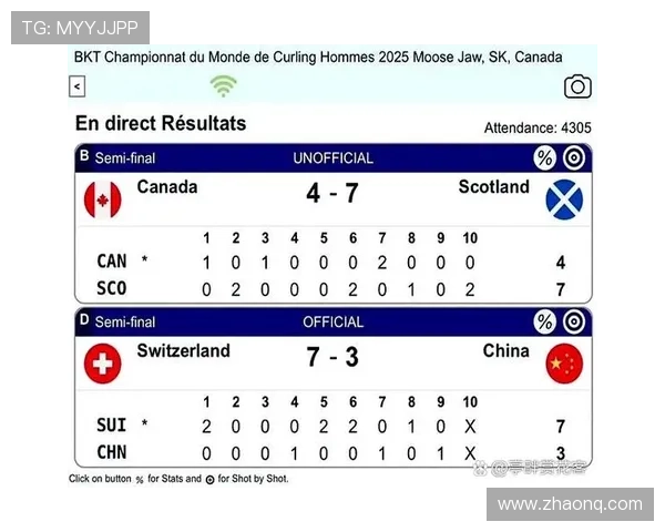 加拿大冰壶队作弊被揭露后辱骂对手 加拿大冰壶队作弊被揭露后辱骂对手